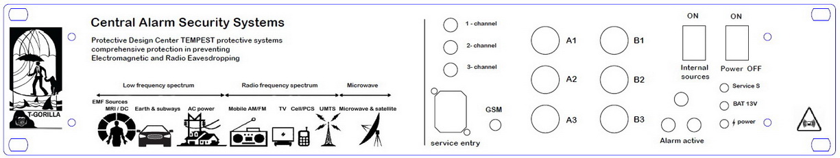 Security alarm
